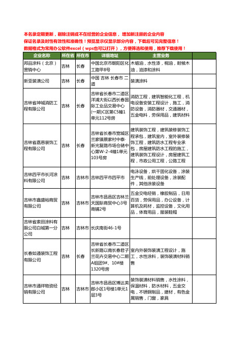 新版吉林省涂料工商企业公司商家名录名单联系方式大全740家