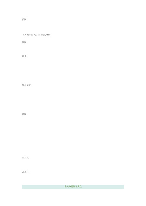 欧洲外贸网址大全