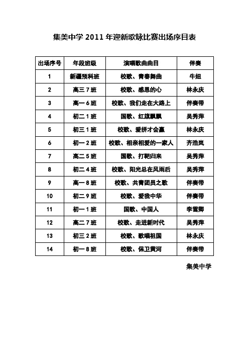 集美中学2011年迎新歌咏比赛出场序目表