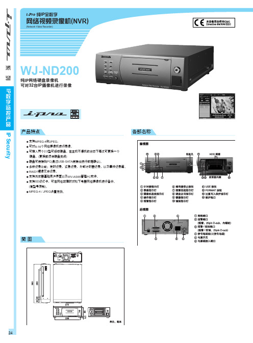 松下 WJ-ND200录像机 说明书