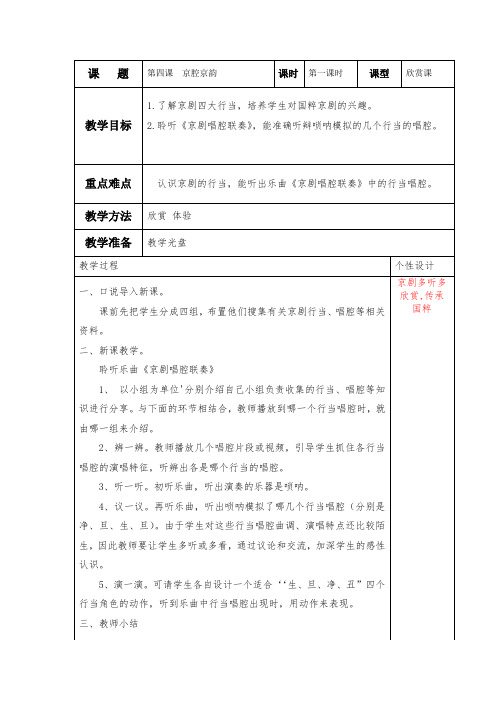 六上音乐第四课《京腔京韵》 1《京剧唱腔联奏》