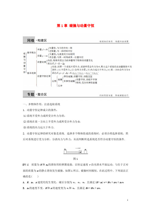 高中物理第1章碰撞与动量守恒学案沪科版选修3_5