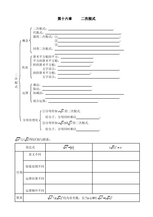 第十六章：二次根式