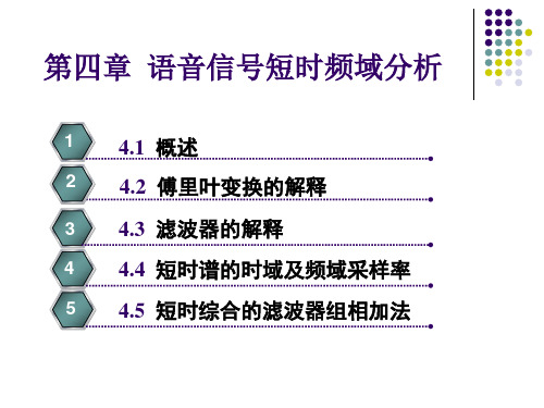 第4章 短时频域分析