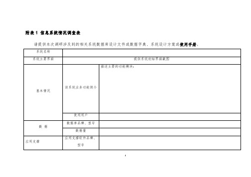 调研提纲及表格模板