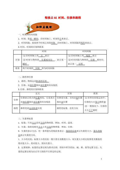 暑期辅导专用2020年初高中物理衔接教材衔接点02时间位移和路程含解析