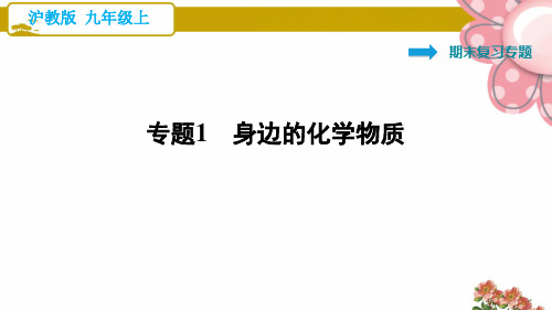 沪教版九年级化学上册专题1 身边的化学物质ppt课件