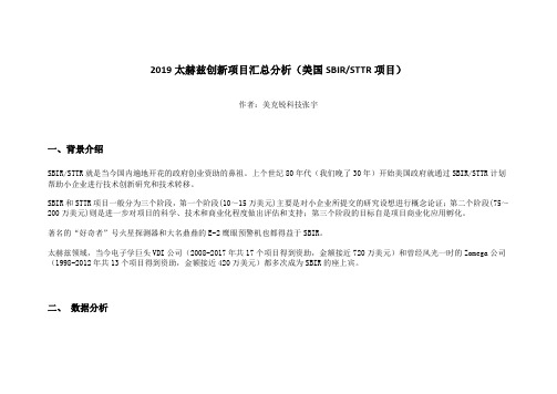 2019至今美国SBIR太赫兹项目简介-new