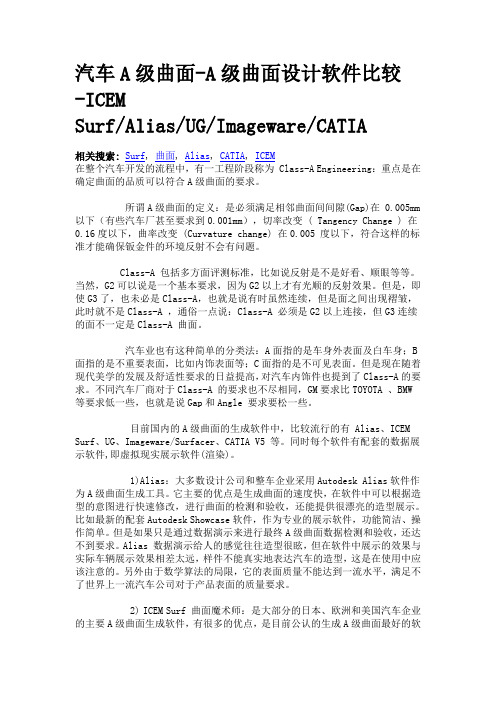 汽车A级曲面-A级曲面设计软件比较-ICEM SurfAliasUGImagewareCATIA