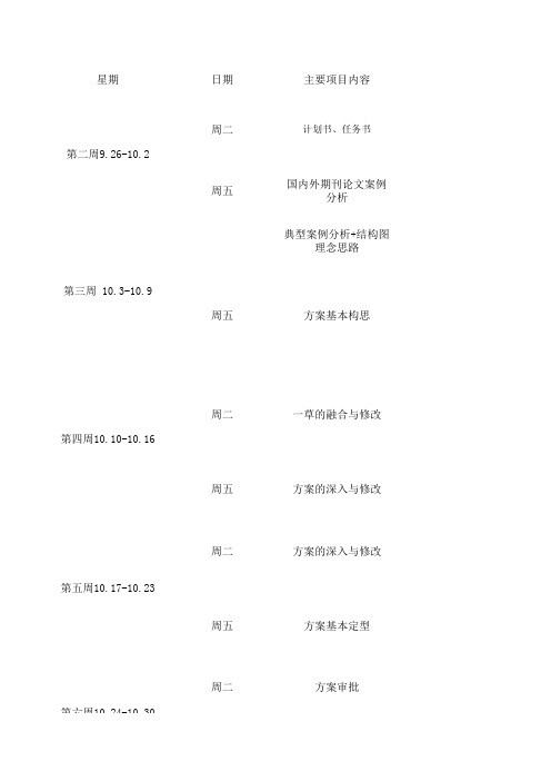 校园规划任务计划表
