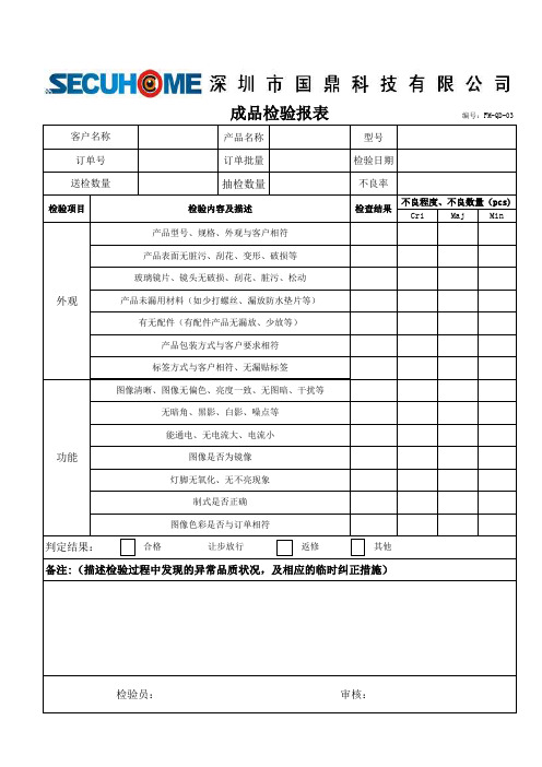 成品检验报表