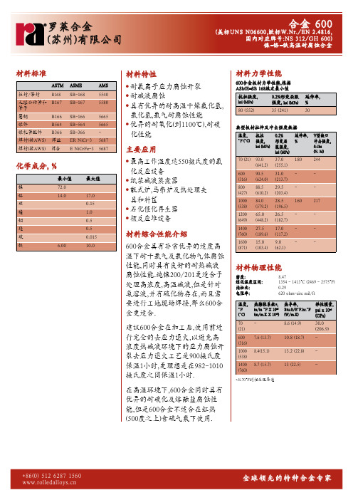 罗莱合金 合金 600