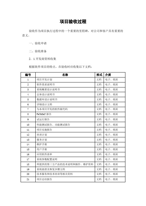 软件项目验收流程各步骤内容