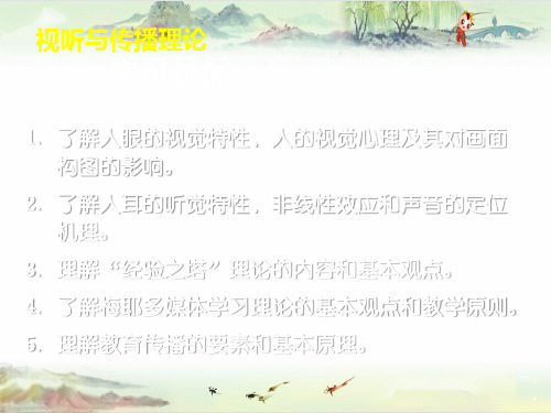 第3章 视听与传播理论(HLX)