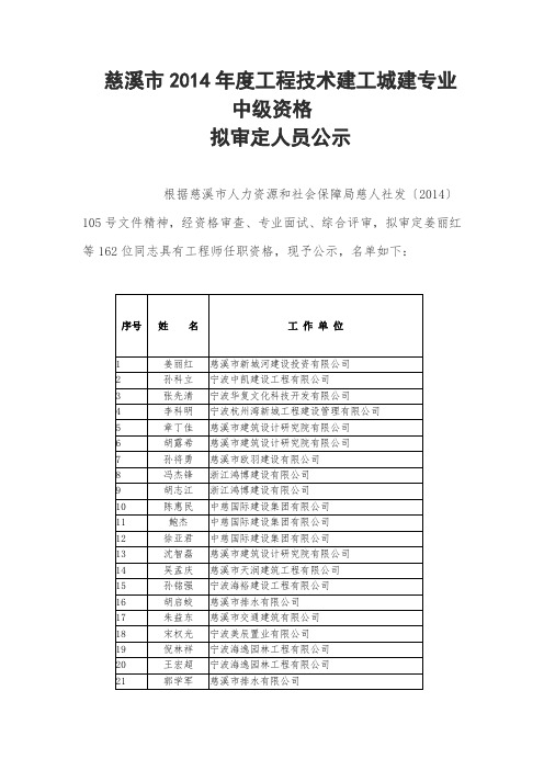 慈溪市2014年度工程技术建工城建专业中级资格