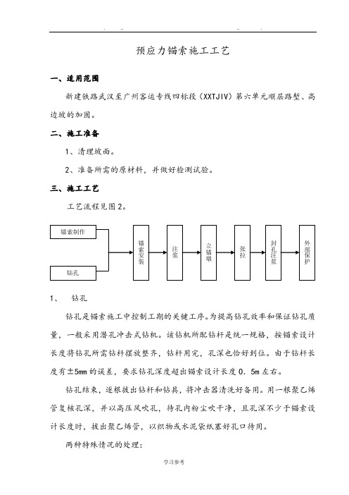 预应力锚索施工工艺标准[详]