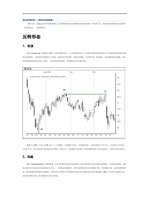 外汇技术面分析——图形分析反转形态1.