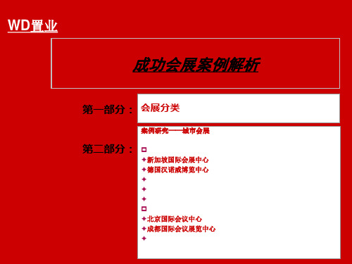 城市会展中心专题研究