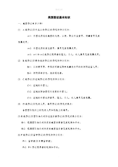 美国签证种类及F-1 J-1签证详解