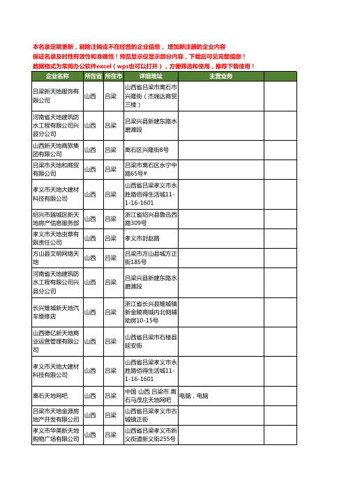 新版山西省吕梁天地工商企业公司商家名录名单联系方式大全19家