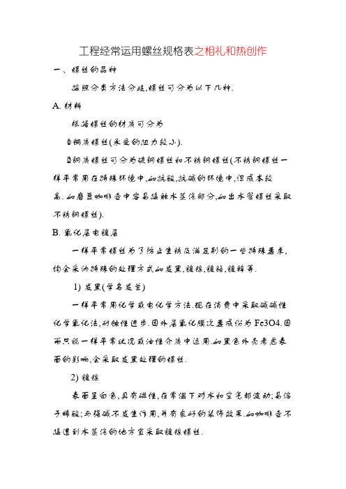 工程常用螺丝规格表(含图片)
