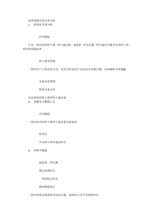 运营周报内容话务分析