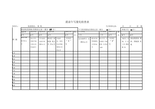 晨读午写检查表