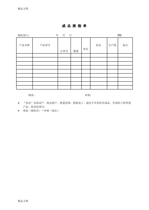 (整理)成品报检单