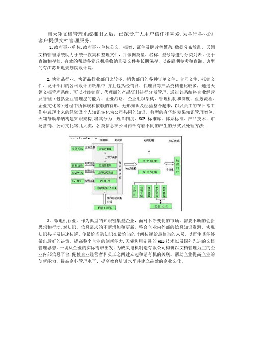 文档管理系统行业解决方案