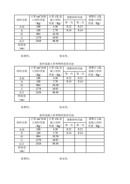 坍落度实验材料调整表