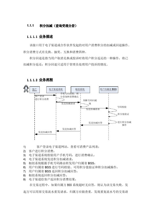 BSS积分兑换接口文档