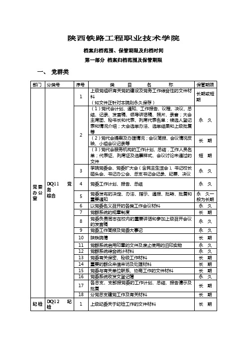 陕西铁路工程职业技术学院档案归档范围、保管期限及归档时间