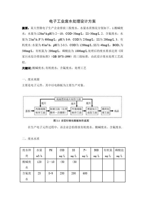电子工业废水处理设计方案