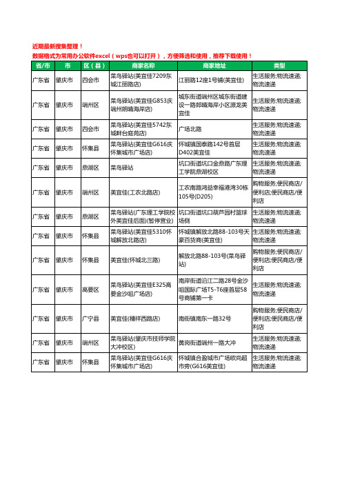 2020新版广东省肇庆市菜鸟驿站工商企业公司商家名录名单黄页联系号码地址大全13家