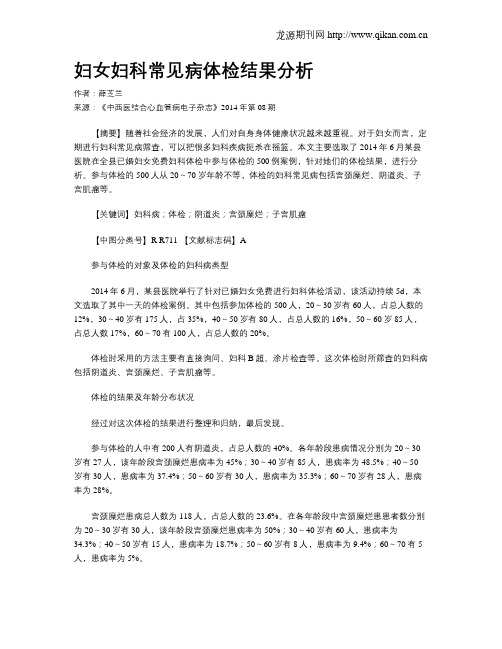 妇女妇科常见病体检结果分析
