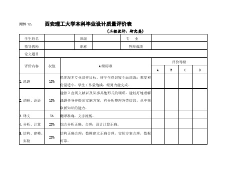 西安理工大学本科毕业设计质量评价表