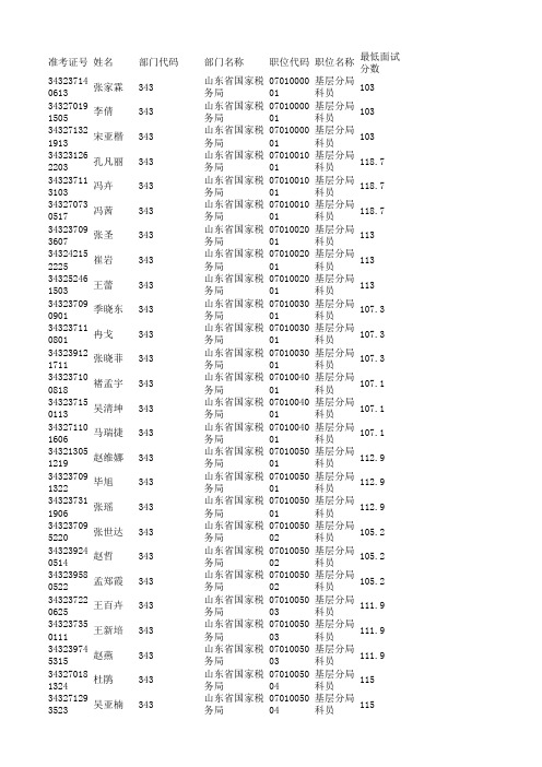343-山东省国家税务局(简要面试单)