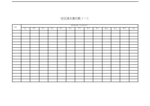 煤矿防治水15种台账表
