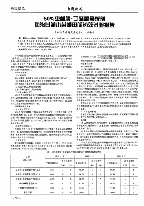 50%虫螨腈·丁醚脲悬浮剂防治甘蓝小菜蛾田间药效试验报告