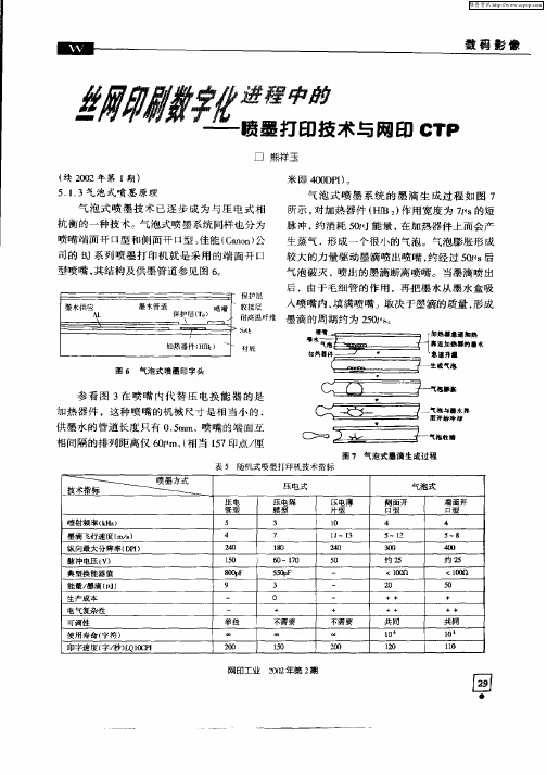 丝网印刷数字化进程中的—喷墨打印技术与网印CTP