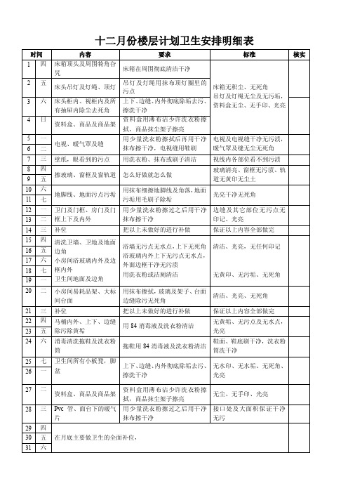 十二月份楼层计划卫生安排明细表