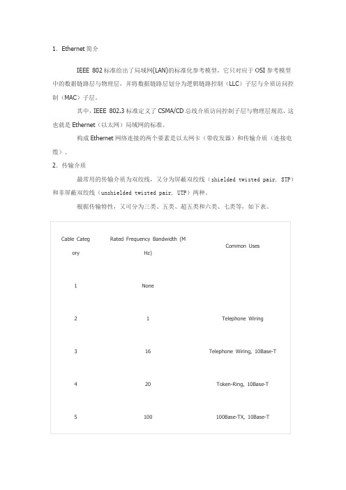 RJ45接线方法(图文)