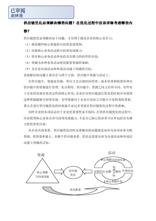 供应链优化必须解决哪些问题
