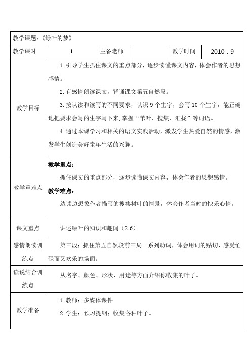 1.绿叶的梦