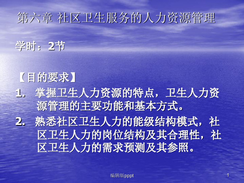 第六章社区卫生服务的人力资源管理ppt课件