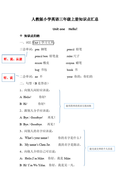 人教版小学英语三年级上册知识点汇总