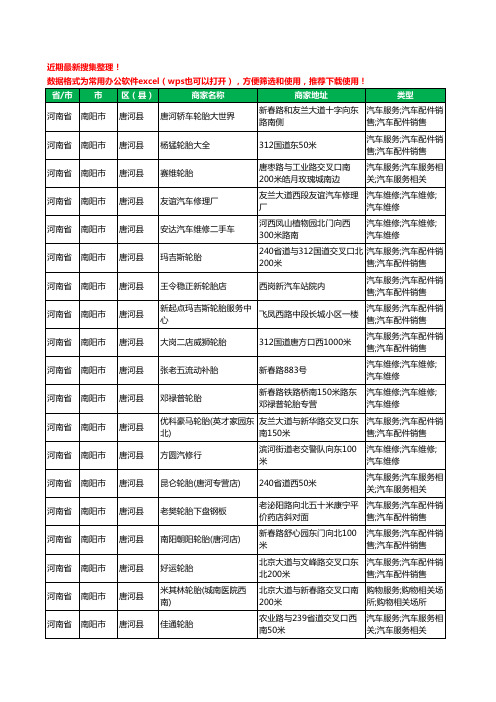 2020新版河南省南阳市唐河县汽车轮胎工商企业公司商家名录名单黄页联系方式大全91家