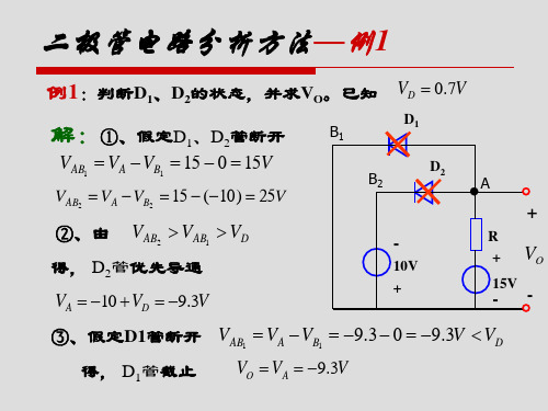 三极管放大电路分析方法