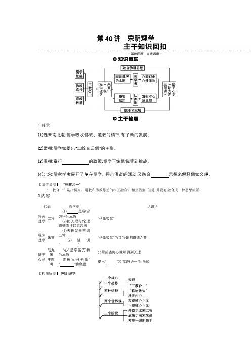 2020届高考历史总复习讲义：第40讲宋明理学