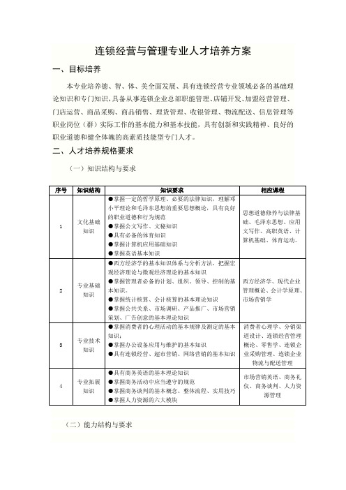 连锁经营与管理专业(高职)人才培养方案(2017)